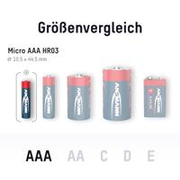 Ansmann Alkaline batterij aaa lr03 8st. - thumbnail