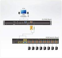 ATEN 1U Ultra Korte Diepte Enkelvoudige Rail Breedbeeld LCD-console (USB / VGA) - thumbnail