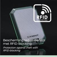 Slim Mint Wallet - Pasjeshouder en Portemonnee - thumbnail