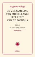 Majjhima-Nikaya (Hardback) - thumbnail