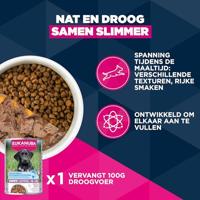EUKANUBA Puppy Small Rich in chicken - droog hondenvoer - 3kg - thumbnail