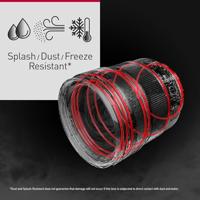 Panasonic Lumix S 24-60mm f/2.8 L-mount - thumbnail