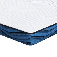 Matraspads Wit en Blauw 140 x 200 cm - thumbnail