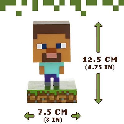 Minecraft - Steve Icon Light