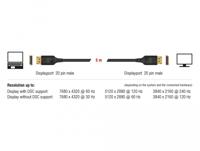 Delock 85663 DisplayPort-kabel DisplayPort Aansluitkabel DisplayPort-stekker 5 m Zwart Vergulde steekcontacten, Verdraaid, Afgeschermd (drievoudig), 4K UHD, 8K - thumbnail