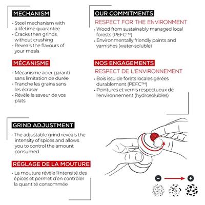 PEUGEOT - Bistro - Zoutmolen 10cm Chocolade