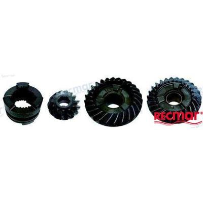 REC986979 - ONDERSTE PIJPEN KIT Bombardier