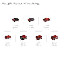 Einhell TE-BF 18 Li-Solo Akku-Bandfeile 4461000 Accu-bandschuurmachine Incl. accessoires, Zonder accu, Zonder lader Bandbreedte 13 mm Bandlengte 457 mm - thumbnail