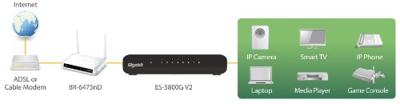 EDIMAX ES-5800G V3 Netwerk switch 8 poorten 1 GBit/s