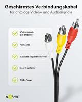 goobay Cinchstekker (RCA) kabel - thumbnail