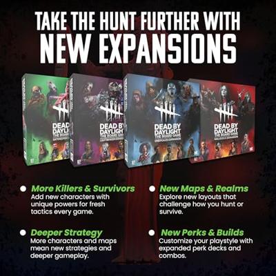 Dead by Daylight: The Board Game