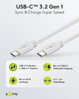 USB C naar USB C kabel