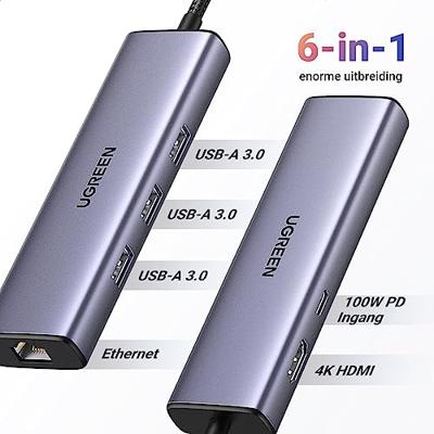 UGREEN USB C Docking Station met 4K HDMI, Ethernet, PD 100W, 3 USB A 3.0 USB C Hub 5Gbps compatibel met MacBook Pro/Air, iPad Pro/Air, Surface Pro/Go, Galaxy Tab/S23/S22, Steam Deck, Switch usw.