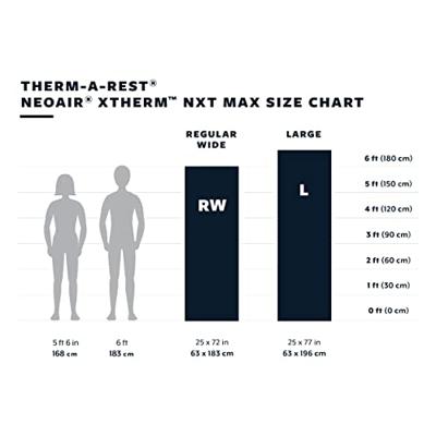 Therm-A-Rest NeoAir XTherm NXT MAX L Slaapmat Neptune L Therm-A-Rest NeoAir XTherm NXT MAX L Slaapmat Neptune L