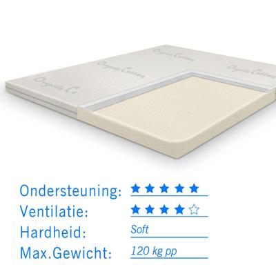 Topper Organic Cotton traagschuim 140x190 dikte 7 cm