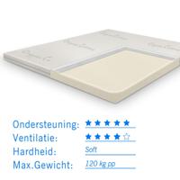 Topper Organic Cotton traagschuim 140x190 dikte 7 cm - thumbnail