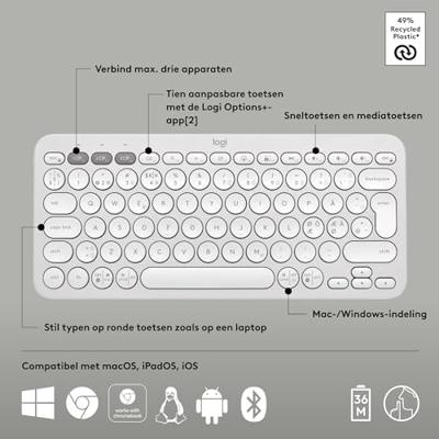 Logitech K380s Pebble Keys 2 toetsenbord Draadloos Wit