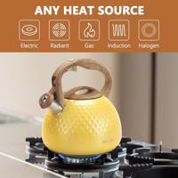 Weidmüller WIL-655-W-M12G-0.3U-S01 Schakelkastlamp 1 stuk(s) - thumbnail