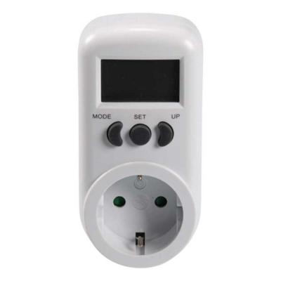 Energie verbruiksmeter Energie verbruiksmeter