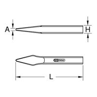 KS Tools 9632473 - thumbnail