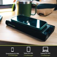 Goal Zero Sherpa 100PD Gen4 - thumbnail