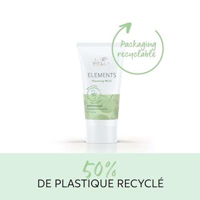 Wella Professionals Elements Renewing Mask - thumbnail