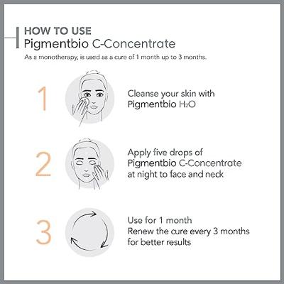 Bioderma Pigmentbio C-Concentrate Bright. Pigment. Corr. 15 ml