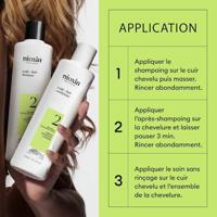 Nioxin System 2 Loyalty Kit - thumbnail