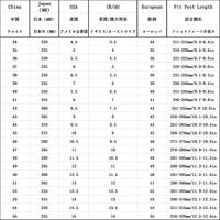 Logitech Wave Keys Business toetsenbord Draadloos Grafiet UK International - thumbnail