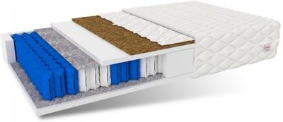 Viking Choice 7 Zone Pocketvering Matras 140x200 x 18 cm Viking Choice 7 Zone Pocketvering Matras 140x200 x 18 cm