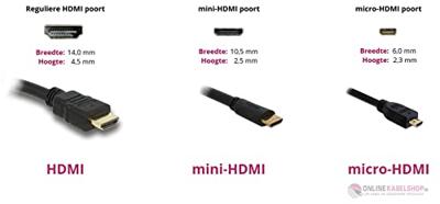 High Speed Mini HDMI naar HDMI kabel, 1.8 meter - thumbnail