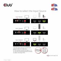Club 3D 3 - 1 hdmi switch 8k 60hz / 4k 120hz (zwart) - thumbnail