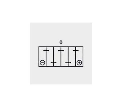 Yuasa SMF YBX5027 Autoaccu 12 V 65 Ah Pooltype: T1