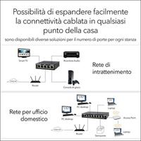 Netgear GS308 switch - thumbnail