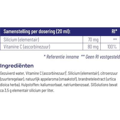 SilSolutions SilSolutions