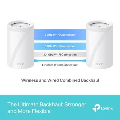 TP-Link Deco BE65 Tri-band (2,4 GHz / 5 GHz / 6 GHz) Wi-Fi 7 (802.11be) Wit 4 Intern TP-Link Deco BE65 Tri-band (2,4 GHz / 5 GHz / 6 GHz) Wi-Fi 7 (802.11be) Wit 4 Intern