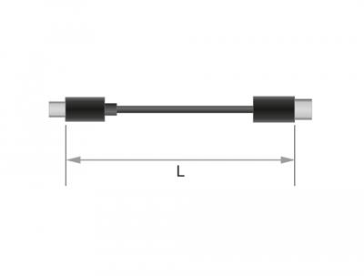 Delock 85584 HDMI naar DVI 18+1 kabel bidirectioneel 2 m