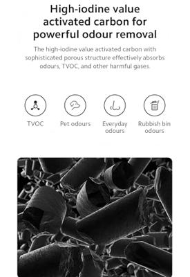 Xiaomi BHR6358GL Reservefilter 1 stuk(s)