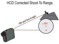 Vortex Ranger 1800 Afstandmeter - thumbnail