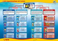 Sera flore tool S - Professionele Aquascaping Schaar 26cm - Duurzaam Roestvrij Staal - thumbnail