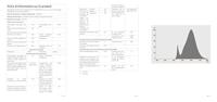 OSRAM HOMELIGHTING 4058075433823 LED-lamp Energielabel F (A - G) E27 Peer 14 W = 100 W Warmwit (Ø x l) 60 mm x 118 mm 1 stuk(s) - thumbnail