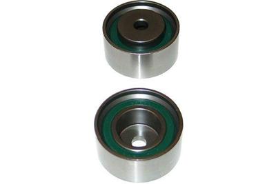 Geleiderol, distributieriem DID3002