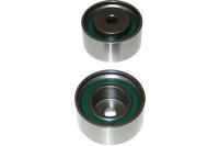 Geleiderol, distributieriem DID3002 - thumbnail