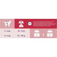 Purina Cat Chow Special Care Urinary Tract Health- droogvoer voor kat 15 kg Adult Kip - thumbnail