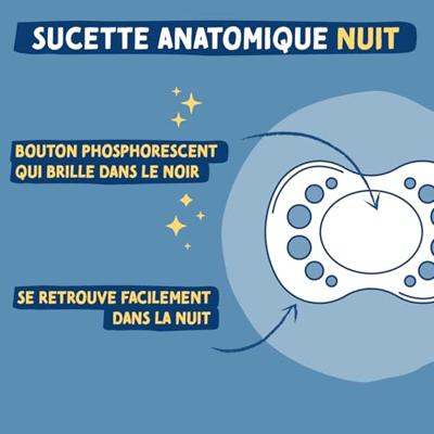 DODIE Set van 3 Anatomische Fopspenen Dag en Nacht +18 Maanden X3