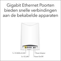 NETGEAR WAC564 instant mesh WLAN access point (4x4 AC3000, tri-band 802.11ac wave 2, multi-mode, Insight Managed Smart Cloud, MU-MIMO, 4x gigabit LAN-poorten) - thumbnail