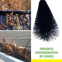 Kinzo Bird Blocker - 4 meter - ø12 cm - Vogelwering voor zonnepanelen - thumbnail