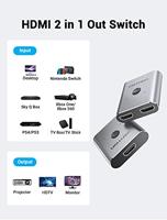 HDMI-schakelaar Vention AFUH0 Grijs - thumbnail