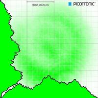 Laserfuchs Lasermodule Punt Groen 1 mW LFD532-1-3(12x60)-001 - thumbnail