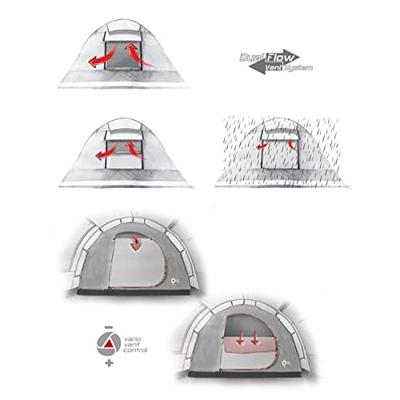 High Peak Santiago 5.0 tent